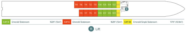 Emerald Cruises River Star Ships Riviera Deck with key.png